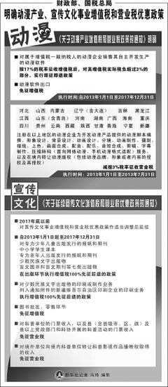 轉型、創(chuàng)新補貼還是長期成長密鑰？——光明日報評動漫產業(yè)稅收優(yōu)惠之效